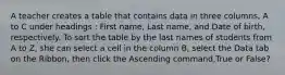 A teacher creates a table that contains data in three columns, A to C under headings : First name, Last name, and Date of birth, respectively. To sort the table by the last names of students from A to Z, she can select a cell in the column B, select the Data tab on the Ribbon, then click the Ascending command,True or False?