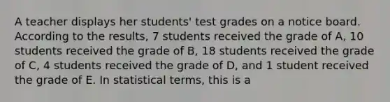 A teacher displays her students' test grades on a notice board. According to the results, 7 students received the grade of A, 10 students received the grade of B, 18 students received the grade of C, 4 students received the grade of D, and 1 student received the grade of E. In statistical terms, this is a