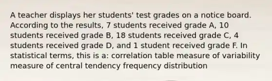 A teacher displays her students' test grades on a notice board. According to the results, 7 students received grade A, 10 students received grade B, 18 students received grade C, 4 students received grade D, and 1 student received grade F. In statistical terms, this is a: correlation table measure of variability measure of central tendency frequency distribution