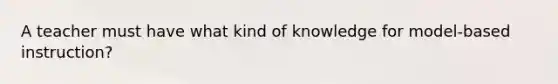 A teacher must have what kind of knowledge for model-based instruction?