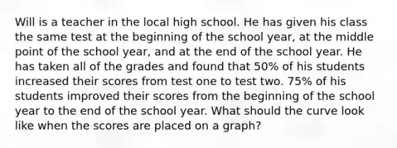 Will is a teacher in the local high school. He has given his class the same test at the beginning of the school year, at the middle point of the school year, and at the end of the school year. He has taken all of the grades and found that 50% of his students increased their scores from test one to test two. 75% of his students improved their scores from the beginning of the school year to the end of the school year. What should the curve look like when the scores are placed on a graph?