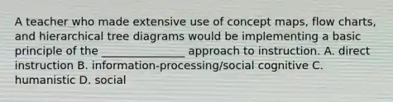 A teacher who made extensive use of concept maps, flow charts, and hierarchical tree diagrams would be implementing a basic principle of the _______________ approach to instruction. A. direct instruction B. information-processing/social cognitive C. humanistic D. social