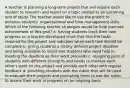 A teacher is planning a long-term project that will require each student to research and report on a topic related to an upcoming unit of study. The teacher would like to use the project to enhance students' organizational and time-management skills. Which of the following teacher strategies would be help promote achievement of this goal? a. having students track their own progress on a teacher-developed chart that lists the tasks required for the project and indicates when each task should be complete b. giving students a clearly defined project deadline and being available to assist any students who need help in meeting the deadline as their word proceeds c. assigning pairs of students with different strengths and needs to monitor each other's work on the project and provide each other with regular feedback d. providing students with the rubric that will be used to evaluate their projects and prompting them to use the rubric to assess their work in progress on an ongoing basis