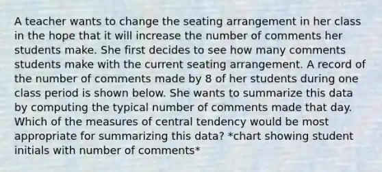 A teacher wants to change the seating arrangement in her class in the hope that it will increase the number of comments her students make. She first decides to see how many comments students make with the current seating arrangement. A record of the number of comments made by 8 of her students during one class period is shown below. She wants to summarize this data by computing the typical number of comments made that day. Which of the measures of central tendency would be most appropriate for summarizing this data? *chart showing student initials with number of comments*