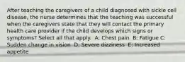 After teaching the caregivers of a child diagnosed with sickle cell disease, the nurse determines that the teaching was successful when the caregivers state that they will contact the primary health care provider if the child develops which signs or symptoms? Select all that apply. ​ A: Chest pain ​ B: Fatigue C: Sudden change in vision ​ D: Severe dizziness ​ E: Increased appetite