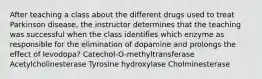 After teaching a class about the different drugs used to treat Parkinson disease, the instructor determines that the teaching was successful when the class identifies which enzyme as responsible for the elimination of dopamine and prolongs the effect of levodopa? Catechol-O-methyltransferase Acetylcholinesterase Tyrosine hydroxylase Cholminesterase