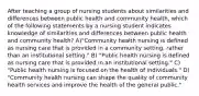 After teaching a group of nursing students about similarities and differences between public health and community health, which of the following statements by a nursing student indicates knowledge of similarities and differences between public health and community health? A)"Community health nursing is defined as nursing care that is provided in a community setting, rather than an institutional setting." B) "Public health nursing is defined as nursing care that is provided in an institutional setting." C) "Public health nursing is focused on the health of individuals." D) "Community health nursing can shape the quality of community health services and improve the health of the general public."