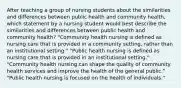 After teaching a group of nursing students about the similarities and differences between public health and community health, which statement by a nursing student would best describe the similarities and differences between public health and community health? "Community health nursing is defined as nursing care that is provided in a community setting, rather than an institutional setting." "Public health nursing is defined as nursing care that is provided in an institutional setting." "Community health nursing can shape the quality of community health services and improve the health of the general public." "Public health nursing is focused on the health of individuals."