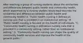 After teaching a group of nursing students about the similarities and differences between public health and community health, which statement by a nursing student would best describe the similarities and differences between public health and community health? A. "Public health nursing is defined as nursing care that is provided in an institutional setting." B. "Public health nursing is focused on the health of individuals. "C. "Community health nursing is defined as nursing care that is provided in a community setting, rather than an institutional setting." D. "Community health nursing can shape the quality of community health services and improve the health of the general public."