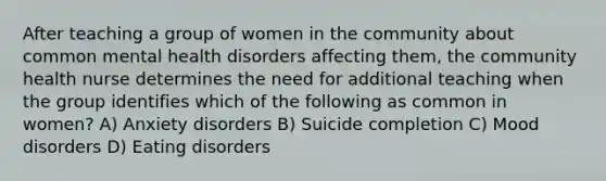 After teaching a group of women in the community about common mental health disorders affecting them, the community health nurse determines the need for additional teaching when the group identifies which of the following as common in women? A) Anxiety disorders B) Suicide completion C) Mood disorders D) Eating disorders