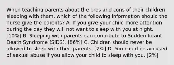 When teaching parents about the pros and cons of their children sleeping with them, which of the following information should the nurse give the parents? A. If you give your child more attention during the day they will not want to sleep with you at night. [10%] B. Sleeping with parents can contribute to Sudden Infant Death Syndrome (SIDS). [86%] C. Children should never be allowed to sleep with their parents. [2%] D. You could be accused of sexual abuse if you allow your child to sleep with you. [2%]