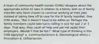 A team of community health nurses (CHNs) disagree about the appropriate action to take in relation to a family with an ill family member who have chosen to continue working at their jobs instead of taking time off to care for the ill family member. One CHN states, "But it doesn't have to be either-or. Perhaps the family members could take turns calling in sick for just 2 or 3 days. That way, they could all help and yet not upset their employers. Wouldn't that be fair?" What type of thinking is this CHN applying? a. Communitarianism b. Deontological ethics c. Principlism d. Utilitarianism