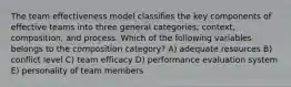 The team effectiveness model classifies the key components of effective teams into three general categories; context, composition, and process. Which of the following variables belongs to the composition category? A) adequate resources B) conflict level C) team efficacy D) performance evaluation system E) personality of team members