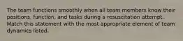 The team functions smoothly when all team members know their positions, function, and tasks during a resuscitation attempt. Match this statement with the most appropriate element of team dynamics listed.