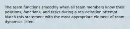 The team functions smoothly when all team members know their positions, functions, and tasks during a resuscitation attempt. Match this statement with the most appropriate element of team dynamics listed.