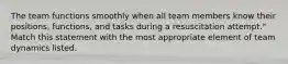 The team functions smoothly when all team members know their positions, functions, and tasks during a resuscitation attempt." Match this statement with the most appropriate element of team dynamics listed.