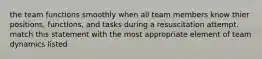 the team functions smoothly when all team members know thier positions, functions, and tasks during a resuscitation attempt. match this statement with the most appropriate element of team dynamics listed