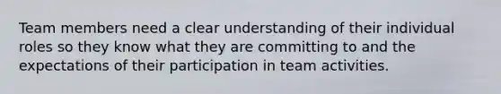 Team members need a clear understanding of their individual roles so they know what they are committing to and the expectations of their participation in team activities.