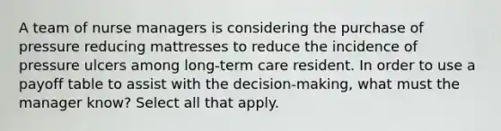 A team of nurse managers is considering the purchase of pressure reducing mattresses to reduce the incidence of pressure ulcers among long-term care resident. In order to use a payoff table to assist with the decision-making, what must the manager know? Select all that apply.