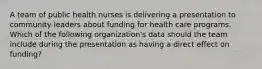 A team of public health nurses is delivering a presentation to community leaders about funding for health care programs. Which of the following organization's data should the team include during the presentation as having a direct effect on funding?