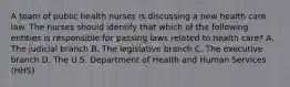 A team of public health nurses is discussing a new health care law. The nurses should identify that which of the following entities is responsible for passing laws related to health care? A. The judicial branch B. The legislative branch C. The executive branch D. The U.S. Department of Health and Human Services (HHS)