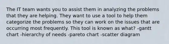 The IT team wants you to assist them in analyzing the problems that they are helping. They want to use a tool to help them categorize the problems so they can work on the issues that are occurring most frequently. This tool is known as what? -gantt chart -hierarchy of needs -pareto chart -scatter diagram