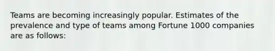 Teams are becoming increasingly popular. Estimates of the prevalence and type of teams among Fortune 1000 companies are as follows: