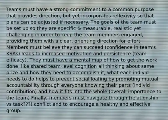 Teams must have a strong commitment to a common purpose that provides direction, but yet incorporates reflexivity so that plans can be adjusted if necessary. The goals of the team must be set up so they are specific & measurable, realistic yet challenging in order to keep the team members engaged, providing them with a clear, orienting direction for effort. Members must believe they can succeed (confidence in team's KSAs) leads to increased motivation and persistence (team efficacy). They must have a mental map of how to get the work done, like shared team-level cognition all thinking about same prize and how they need to accomplish it, what each individ needs to do helps to prevent social loafing by promoting mutual accountability through everyone knowing their parts (individ contribution) and how it fits into the whole (overall importance to the team) Finally, members must navigate through (relationship vs task???) conflict and to encourage a healthy and effective group.