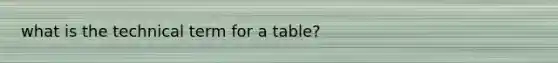 what is the technical term for a table?