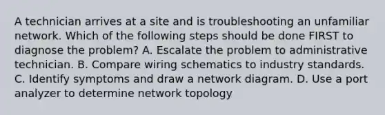 A technician arrives at a site and is troubleshooting an unfamiliar network. Which of the following steps should be done FIRST to diagnose the problem? A. Escalate the problem to administrative technician. B. Compare wiring schematics to industry standards. C. Identify symptoms and draw a network diagram. D. Use a port analyzer to determine network topology