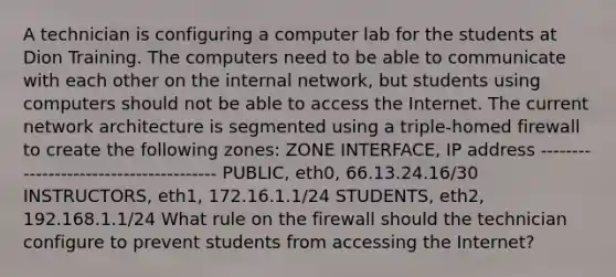 A technician is configuring a computer lab for the students at Dion Training. The computers need to be able to communicate with each other on the internal network, but students using computers should not be able to access the Internet. The current network architecture is segmented using a triple-homed firewall to create the following zones: ZONE INTERFACE, IP address --------------------------------------- PUBLIC, eth0, 66.13.24.16/30 INSTRUCTORS, eth1, 172.16.1.1/24 STUDENTS, eth2, 192.168.1.1/24 What rule on the firewall should the technician configure to prevent students from accessing the Internet?