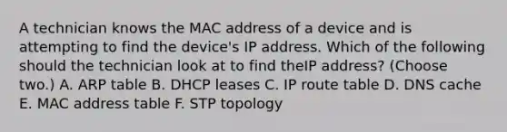 A technician knows the MAC address of a device and is attempting to find the device's IP address. Which of the following should the technician look at to find theIP address? (Choose two.) A. ARP table B. DHCP leases C. IP route table D. DNS cache E. MAC address table F. STP topology