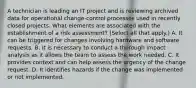 A technician is leading an IT project and is reviewing archived data for operational change-control processes used in recently closed projects. What elements are associated with the establishment of a risk assessment? (Select all that apply.) A. It can be triggered for changes involving hardware and software requests. B. It is necessary to conduct a thorough impact analysis as it allows the team to assess the work needed. C. It provides context and can help assess the urgency of the change request. D. It identifies hazards if the change was implemented or not implemented.