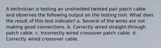 A technician is testing an unshielded twisted pair patch cable and observes the following output on the testing tool. What does the result of this test indicate? a. Several of the wires are not making good connections. b. Correctly wired straight-through patch cable. c. Incorrectly wired crossover patch cable. d. Correctly wired crossover cable.