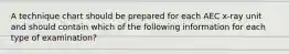 A technique chart should be prepared for each AEC x-ray unit and should contain which of the following information for each type of examination?
