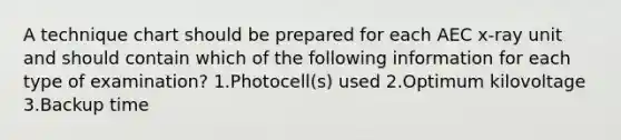 A technique chart should be prepared for each AEC x-ray unit and should contain which of the following information for each type of examination? 1.Photocell(s) used 2.Optimum kilovoltage 3.Backup time