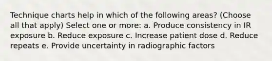 Technique charts help in which of the following areas? (Choose all that apply) Select one or more: a. Produce consistency in IR exposure b. Reduce exposure c. Increase patient dose d. Reduce repeats e. Provide uncertainty in radiographic factors