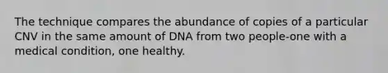 The technique compares the abundance of copies of a particular CNV in the same amount of DNA from two people-one with a medical condition, one healthy.