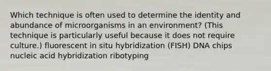 Which technique is often used to determine the identity and abundance of microorganisms in an environment? (This technique is particularly useful because it does not require culture.) fluorescent in situ hybridization (FISH) DNA chips nucleic acid hybridization ribotyping