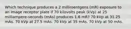 Which technique produces a 2 milliroentgens (mR) exposure to an image receptor plate if 70 kilovolts peak (kVp) at 25 milliampere-seconds (mAs) produces 1.6 mR? 70 kVp at 31.25 mAs. 70 kVp at 27.5 mAs. 70 kVp at 35 mAs. 70 kVp at 50 mAs.