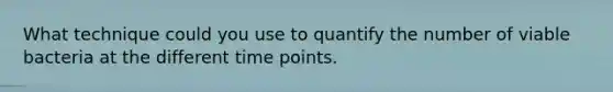 What technique could you use to quantify the number of viable bacteria at the different time points.