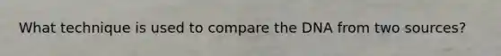 What technique is used to compare the DNA from two sources?