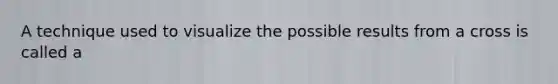 A technique used to visualize the possible results from a cross is called a