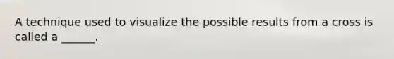 A technique used to visualize the possible results from a cross is called a ______.