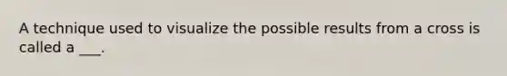 A technique used to visualize the possible results from a cross is called a ___.