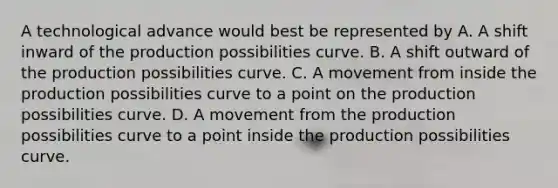 A technological advance would best be represented by A. A shift inward of the production possibilities curve. B. A shift outward of the production possibilities curve. C. A movement from inside the production possibilities curve to a point on the production possibilities curve. D. A movement from the production possibilities curve to a point inside the production possibilities curve.