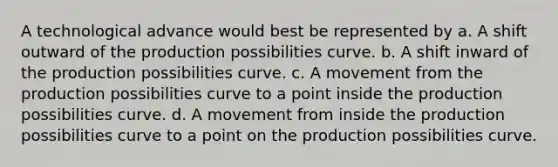 A technological advance would best be represented by a. A shift outward of the production possibilities curve. b. A shift inward of the production possibilities curve. c. A movement from the production possibilities curve to a point inside the production possibilities curve. d. A movement from inside the production possibilities curve to a point on the production possibilities curve.