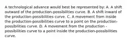 A technological advance would best be represented by: A. A shift outward of the production-possibilities curve. B. A shift inward of the production-possibilities curve. C. A movement from inside the production-possibilities curve to a point on the production-possibilities curve. D. A movement from the production -possibilities curve to a point inside the production-possibilities curve.