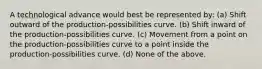 A technological advance would best be represented by: (a) Shift outward of the production-possibilities curve. (b) Shift inward of the production-possibilities curve. (c) Movement from a point on the production-possibilities curve to a point inside the production-possibilities curve. (d) None of the above.