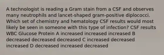 A technologist is reading a Gram stain from a CSF and observes many neutrophils and lancet-shaped gram-positive diplococci. Which set of chemistry and hematology CSF results would most likely be seen in someone with this type of infection? CSF results WBC Glucose Protein A increased increased increased B decreased decreased decreased C increased decreased increased D decreased increased decreased